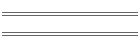 Inventory